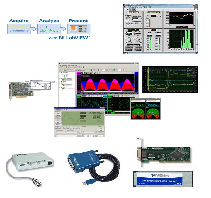 labview系统开发